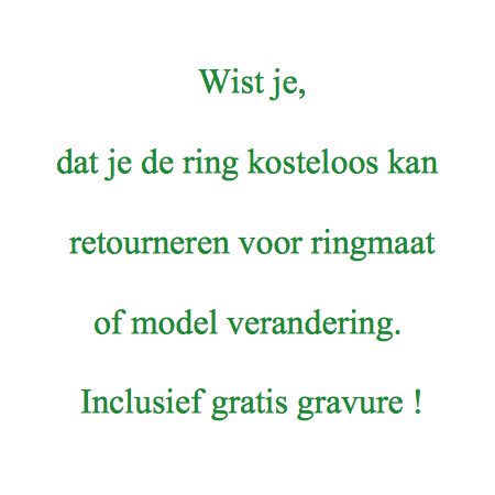 wist je gratis retourneren